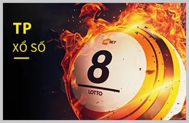 Slot theo chủ đề fbet8