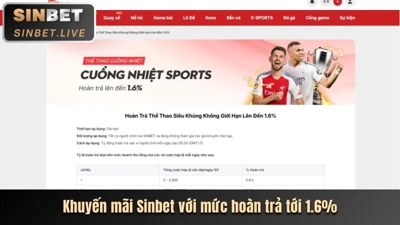 Nền tảng bảo mật hàng đầu fbet8